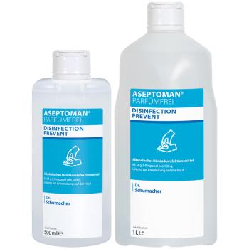 ASEPTOMAN® PARFÜMFREI von Dr. Schumacher