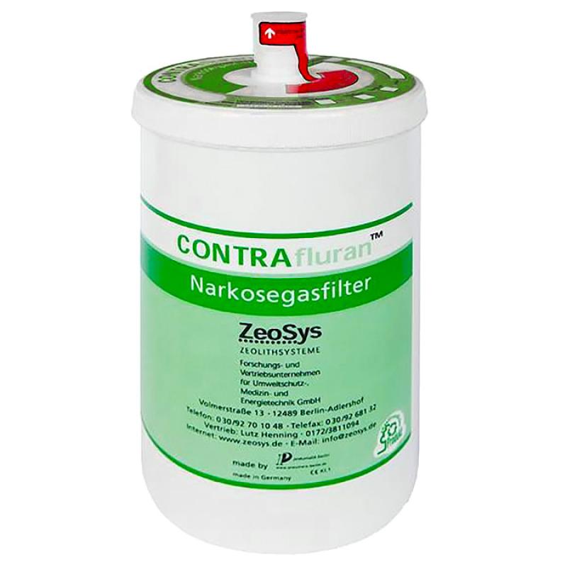 CONTRAfluran Restgasfilter von ZeoSys